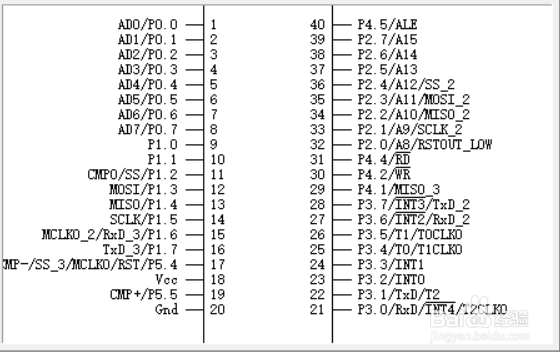 stc单片机如何查看引脚和封装