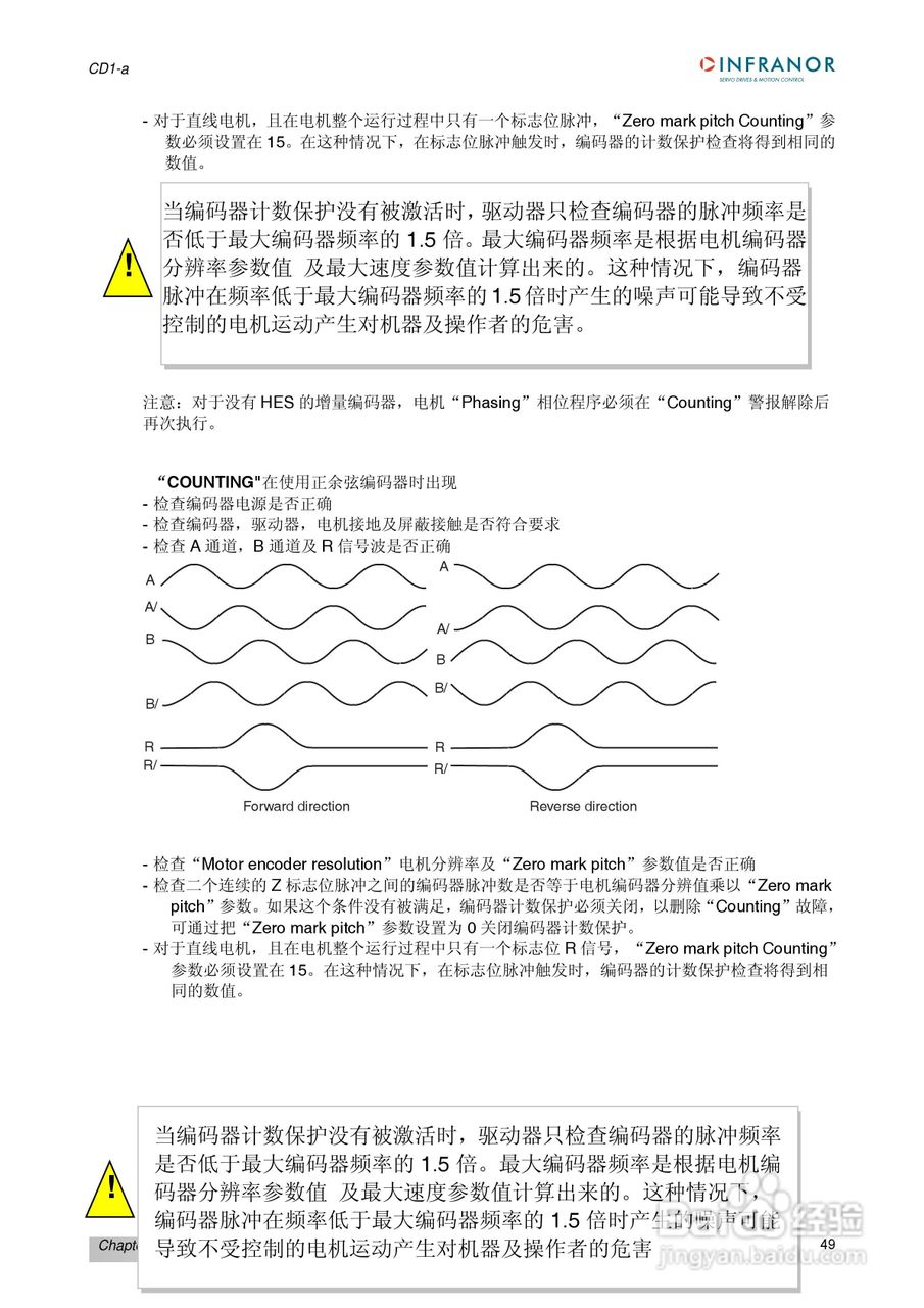 瑞诺通用型交流伺服驱动器CD1-A系列操作手册:[5]