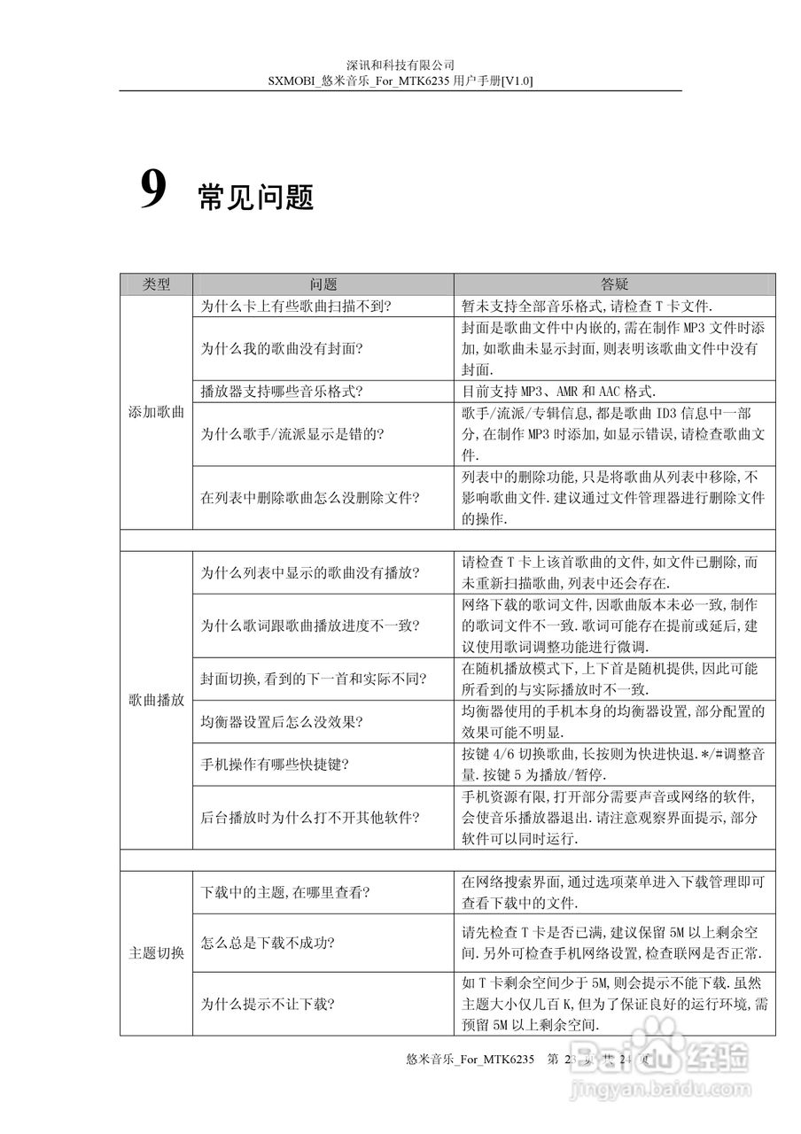 欧博信悠米音乐播放器UM MusicFor MTK6235使用说明书:[3]