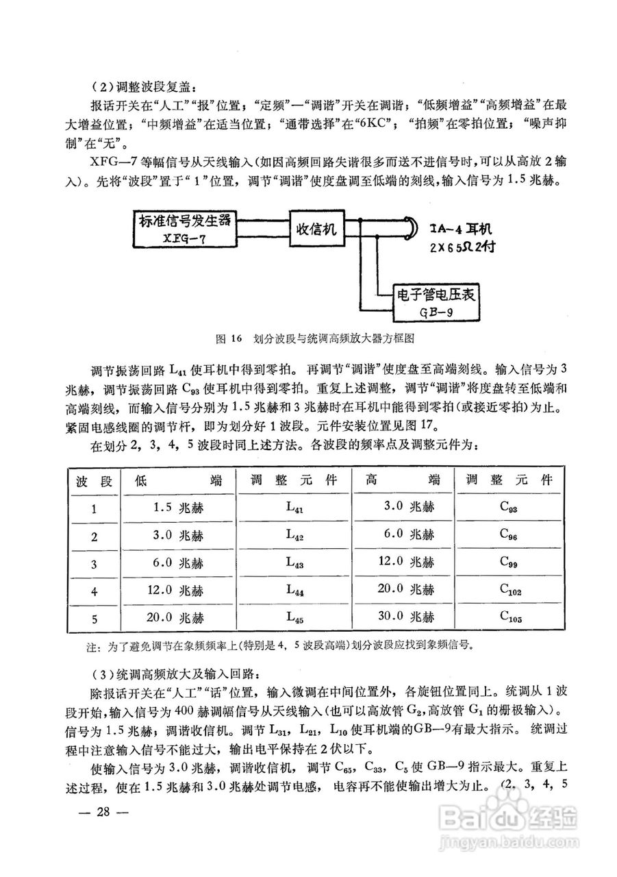 222-1短波接收机使用说明书:[4]