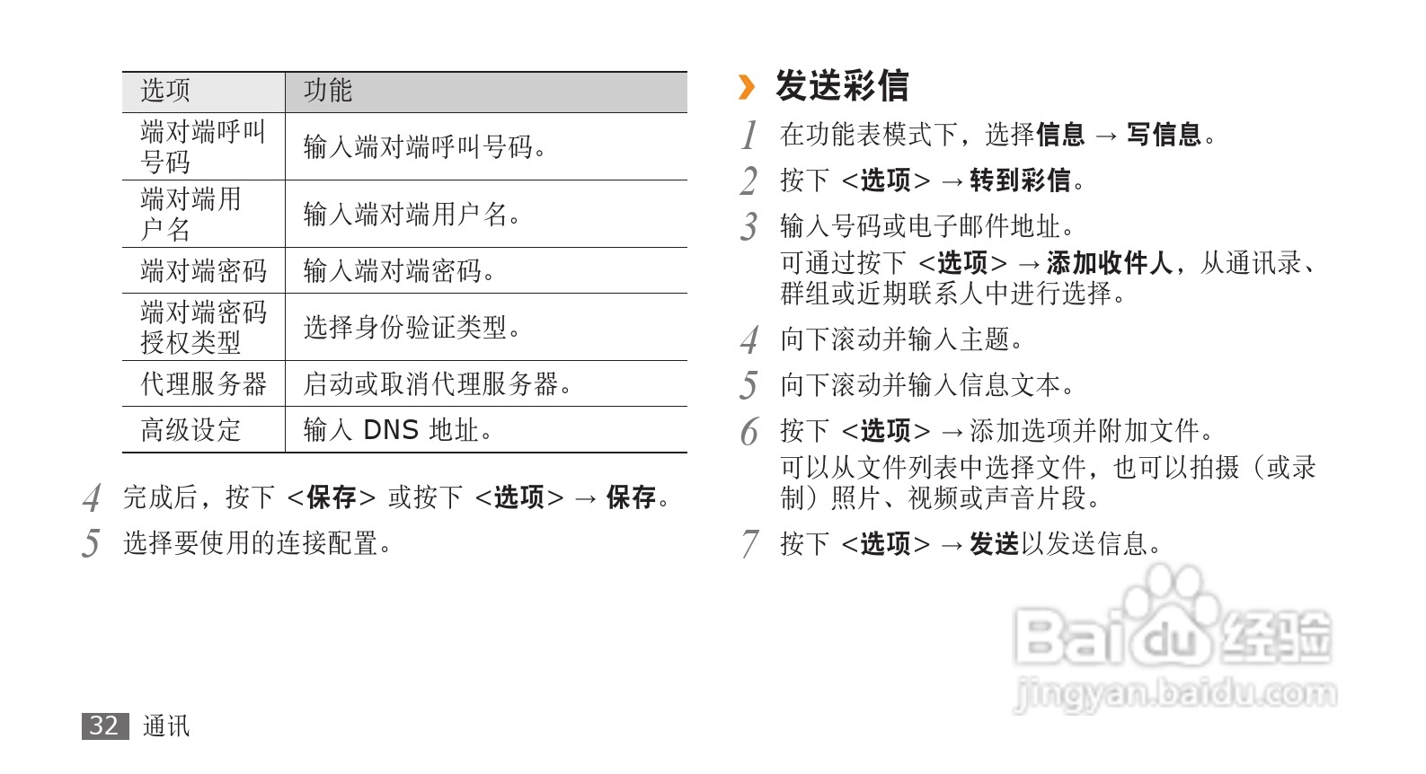 三星SCH-W319手机使用说明书:[4]