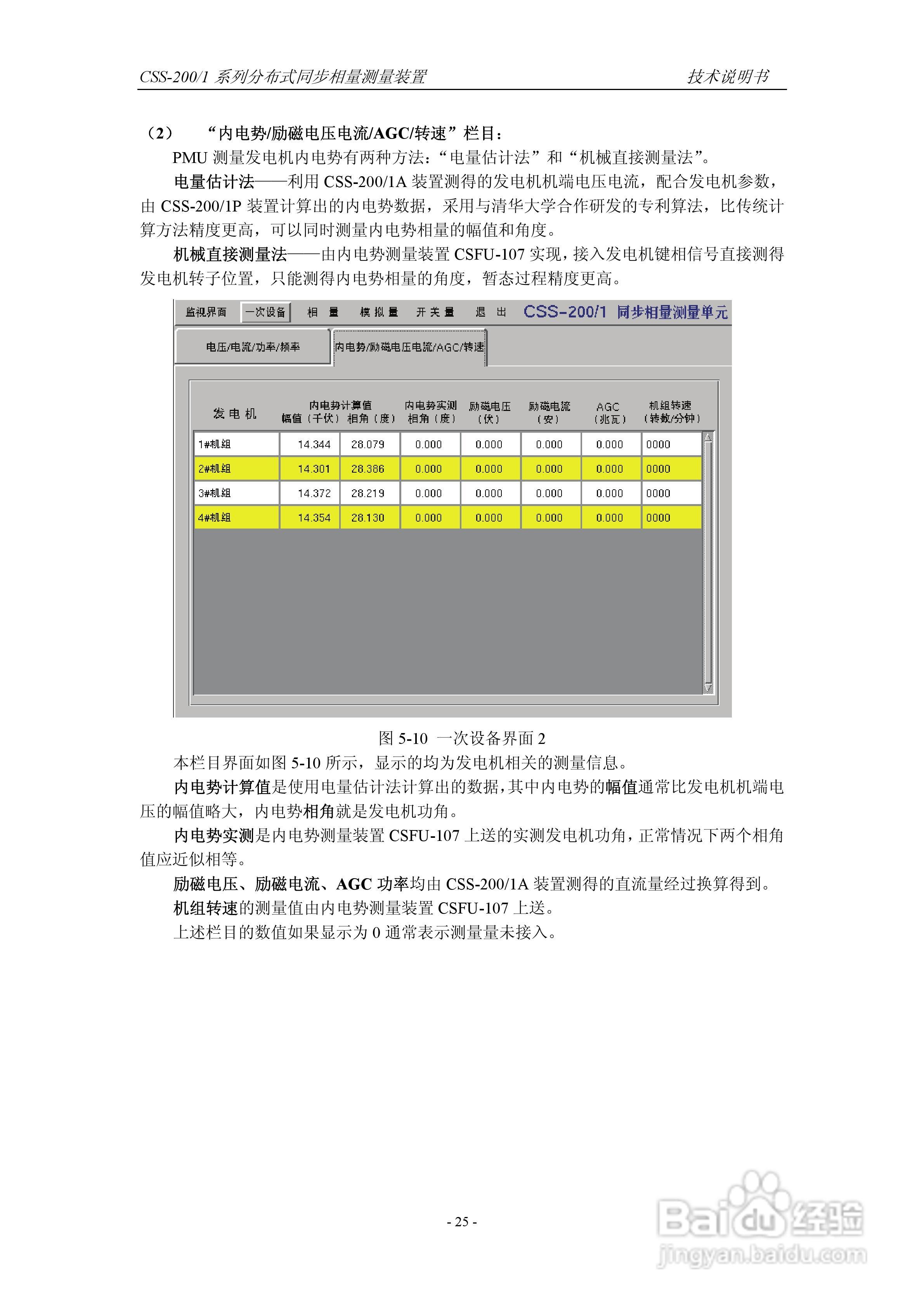 四方CSS-200/1D分布式同步相量测量装置技术说明书:[4]