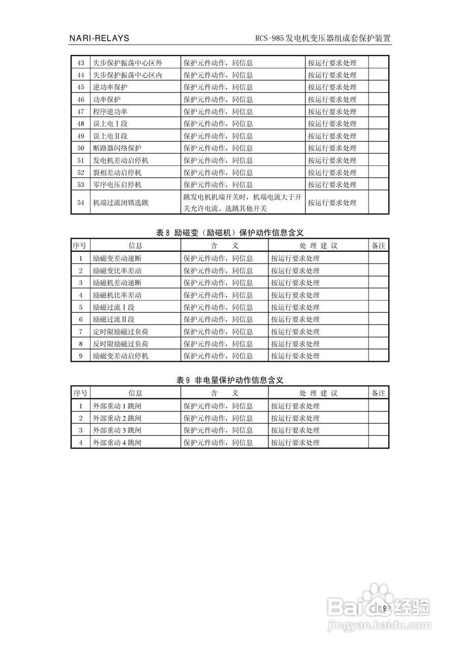 南瑞RCS-985G发电机变压器成套保护装置技术说明书:[21]