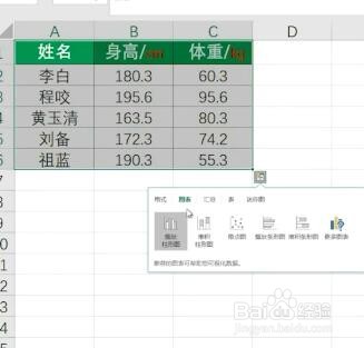 Excel如何快速生成图表