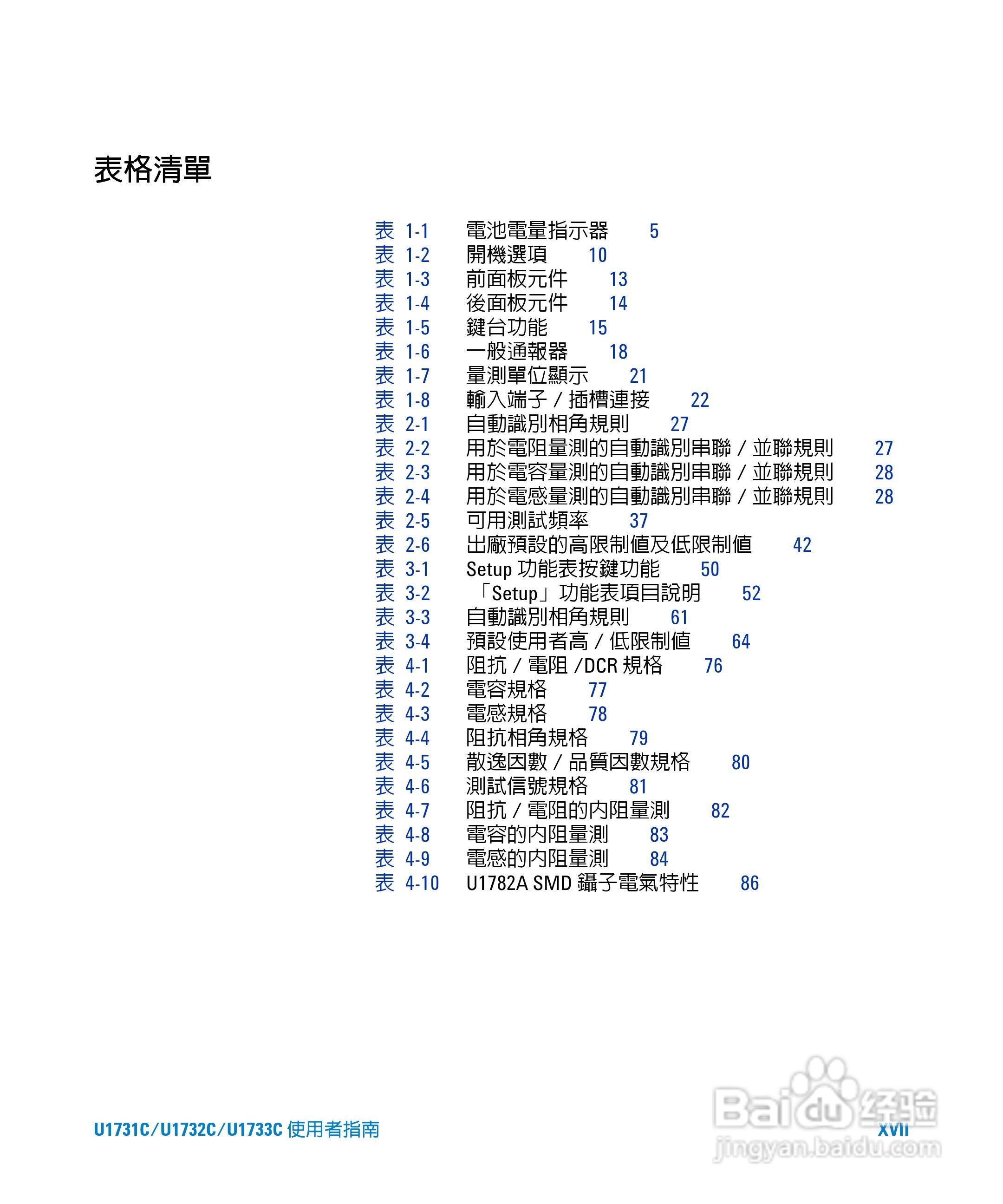 U173XC系列手持式LCR表使用手册:[2]
