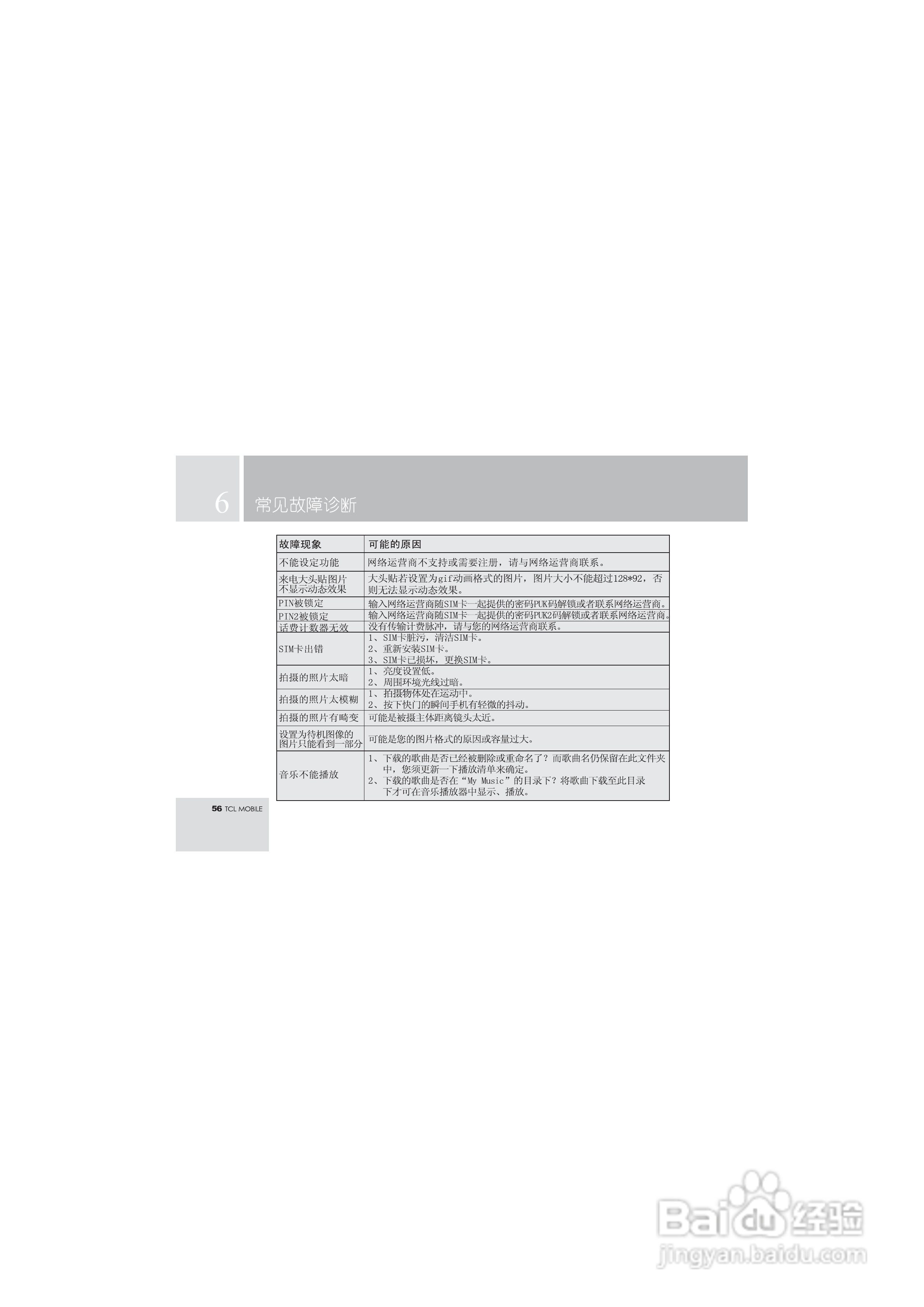 TCL T108手机使用说明书.:[6]