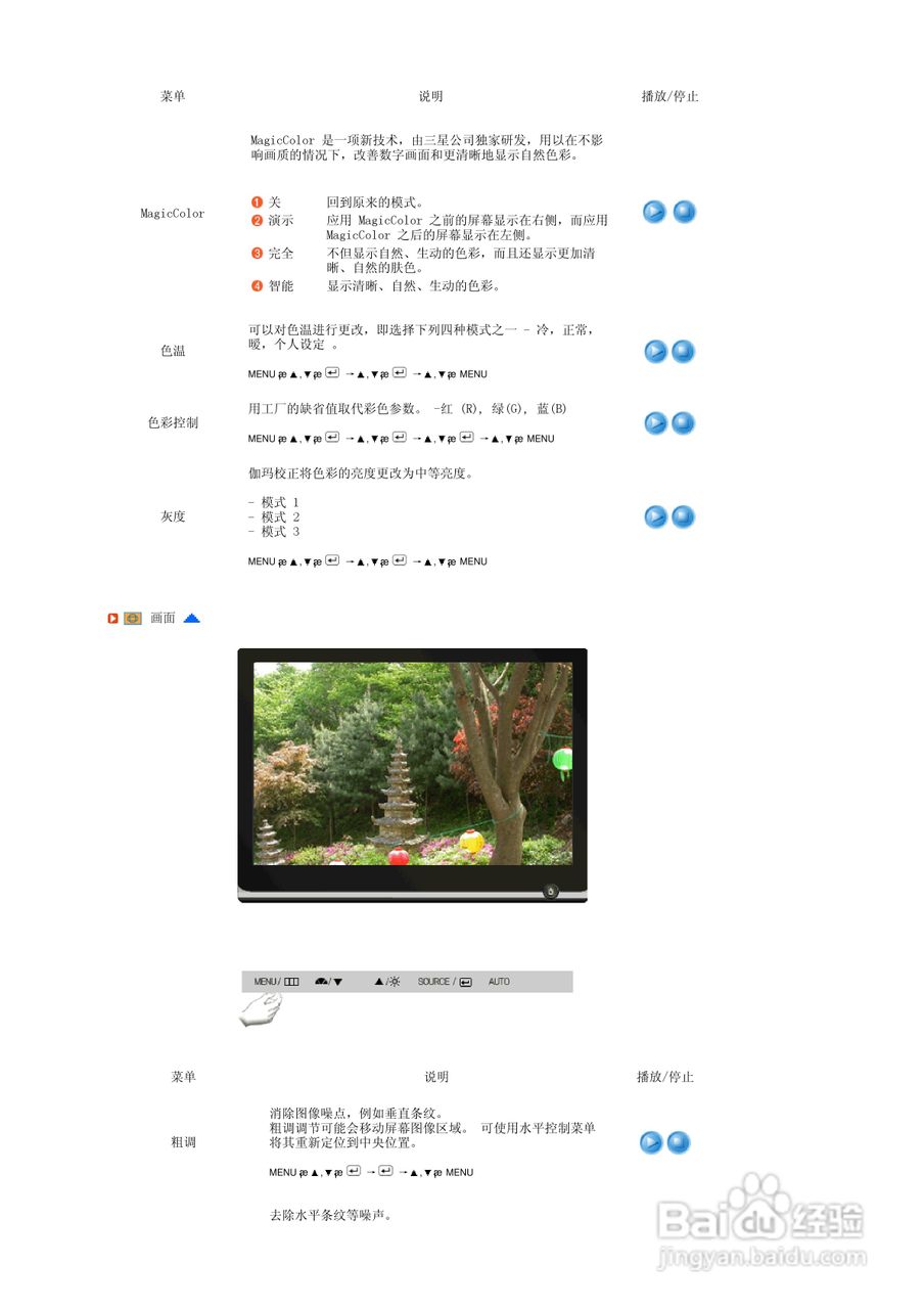 三星206BW液晶显示器使用说明书:[4]