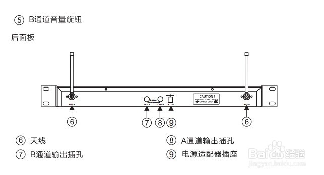 takstar/得胜 ts-6720安装操作方法