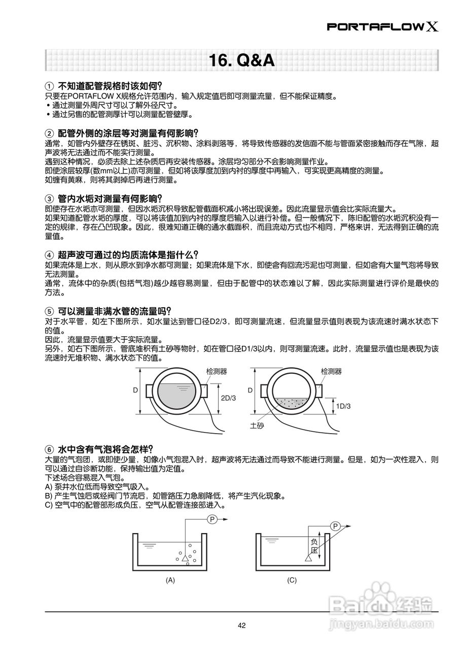 富士电机PORTAFLOW X教材便携式超声波流量计说明书:[5]