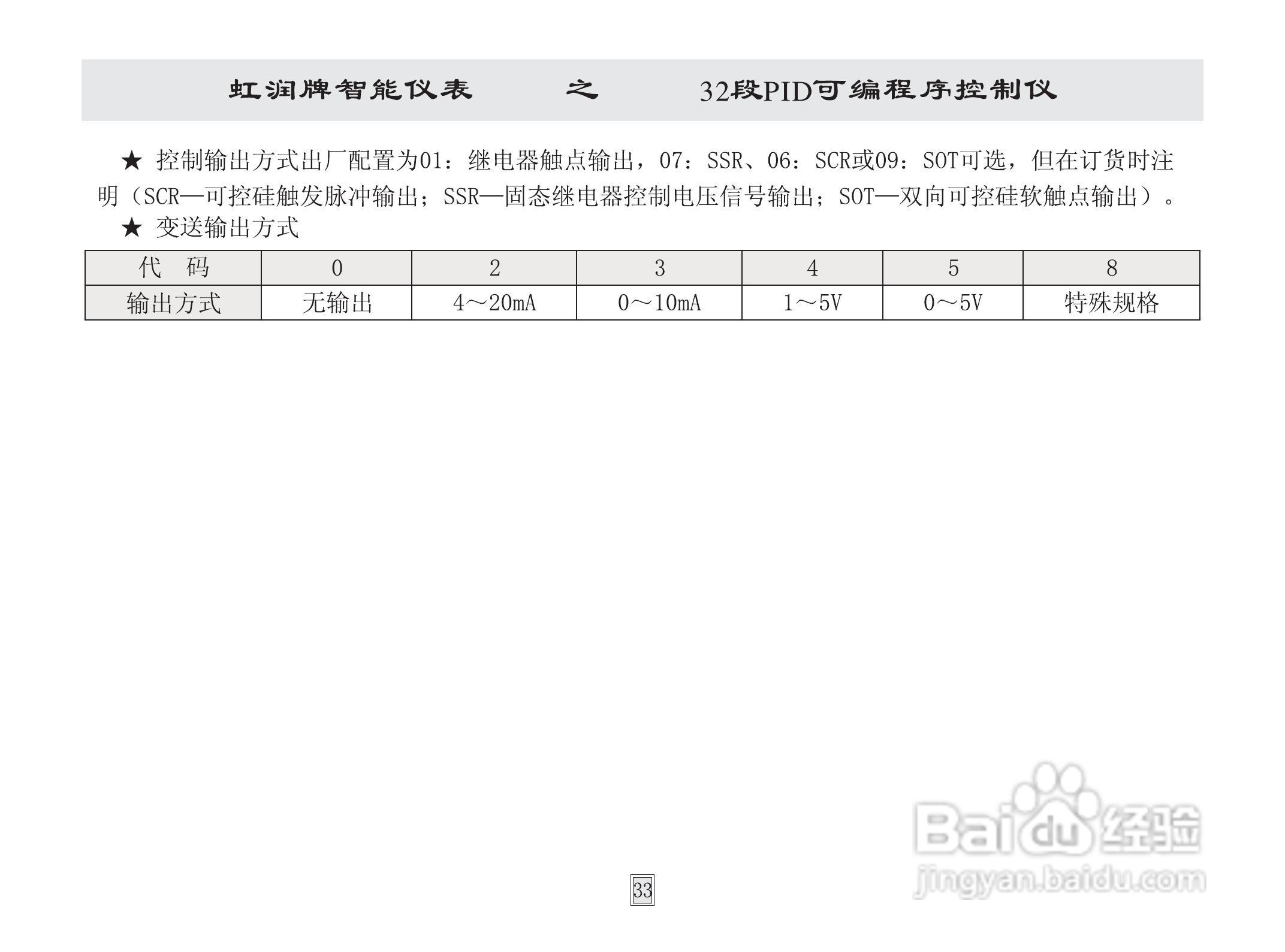 虹润HR-WP32段模糊PID可编程序控制仪说明书:[4]