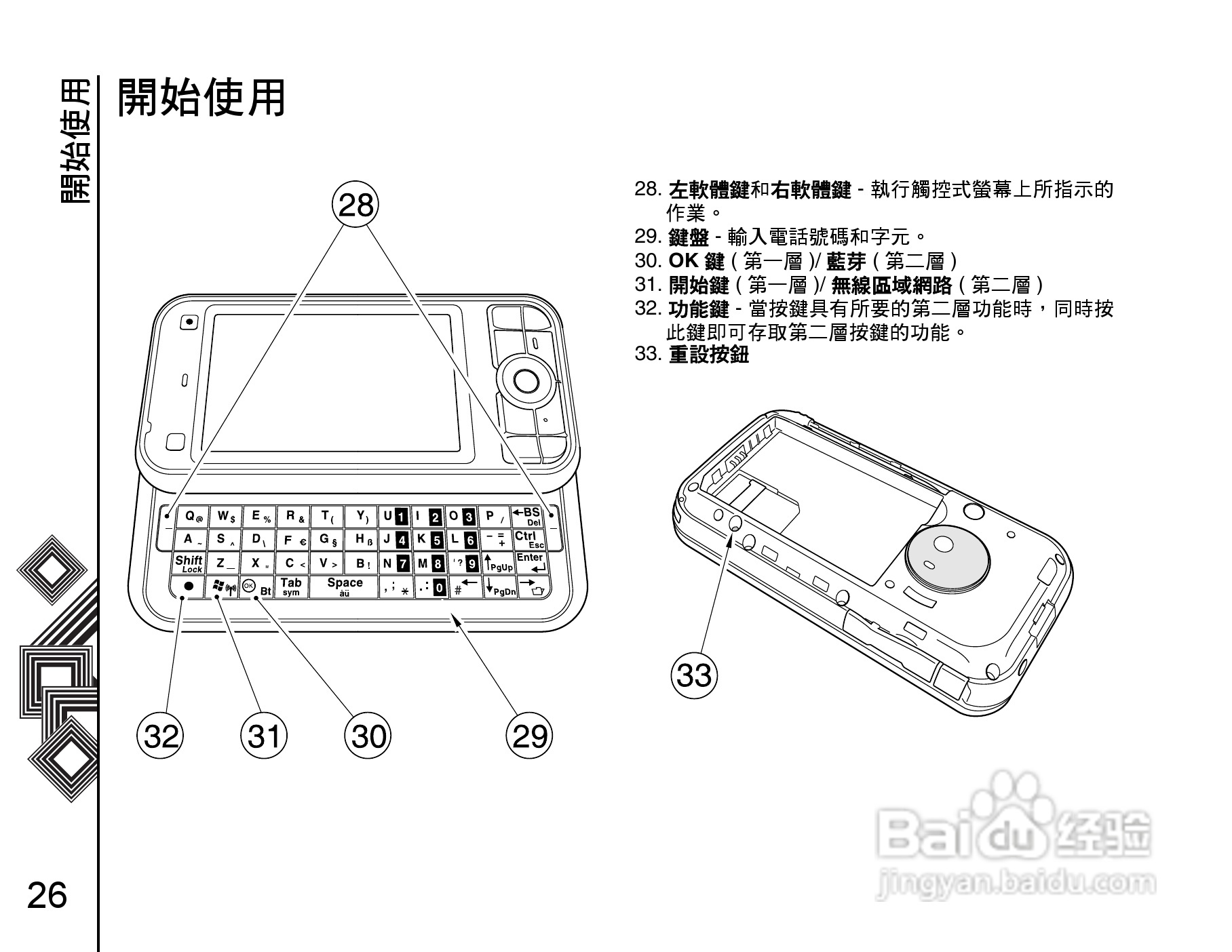 东芝Portégé G900手机使用说明书:[3]