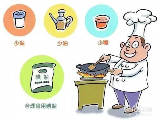 生活中如何避免过多摄入盐份？