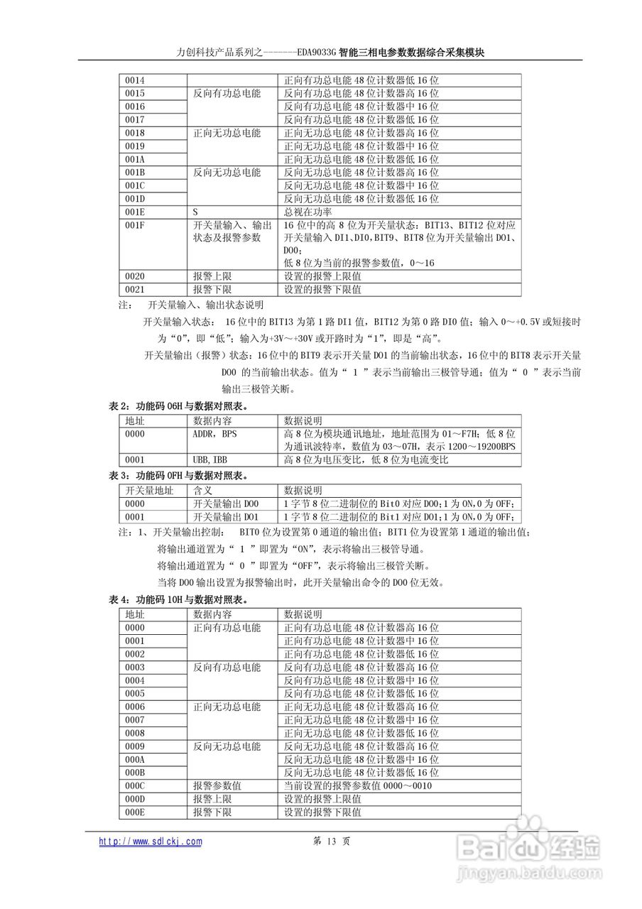 EDA9033G智能三相电参数采集模块说明书:[2]