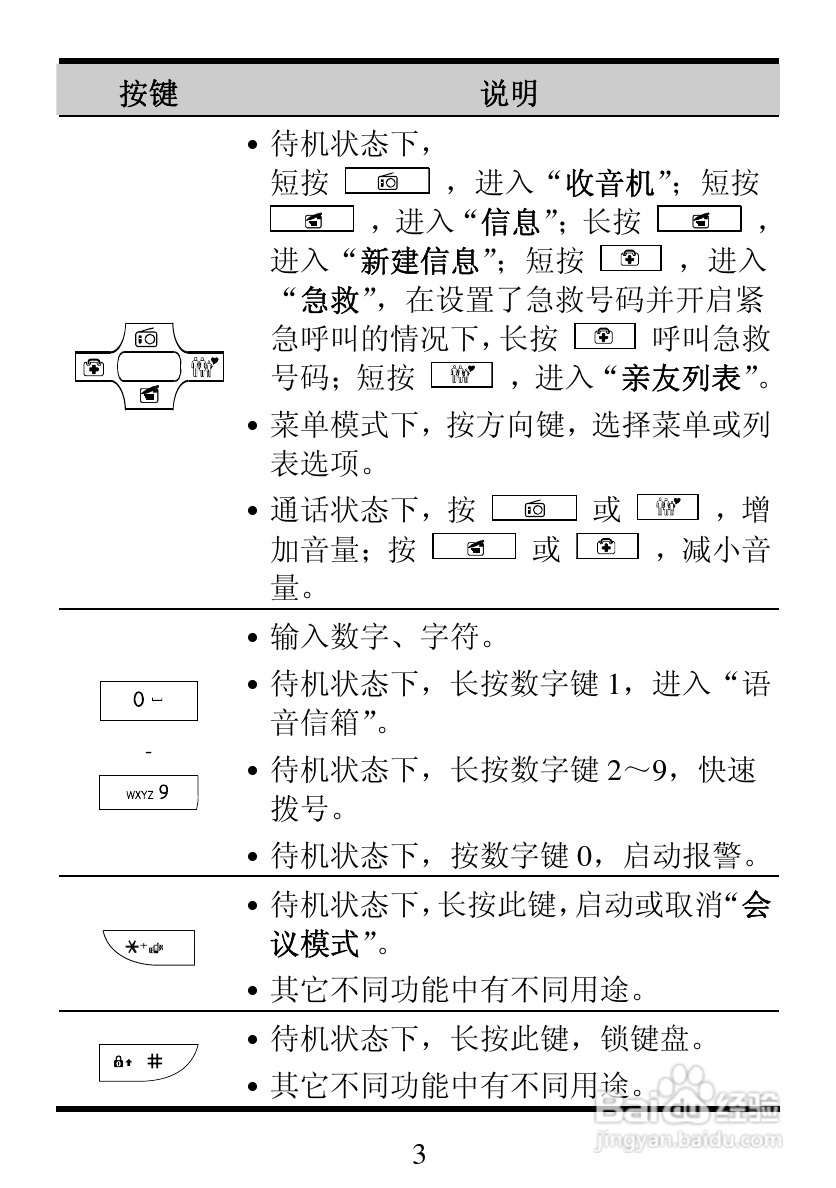 华为C7199手机使用说明书:[1]