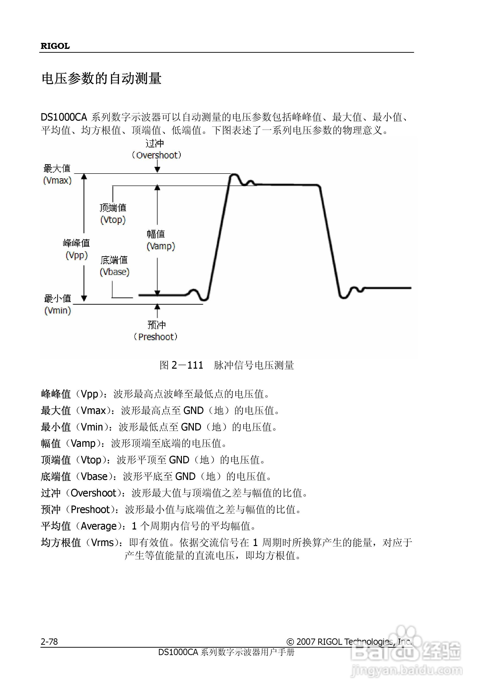 DS1062CA数字示波器使用说明书:[11]