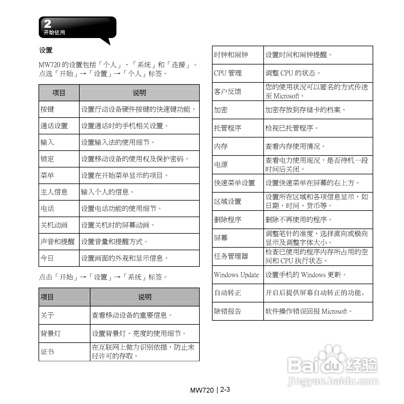 技嘉MW720手机使用说明书:[2]