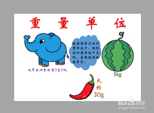 重量单位手抄报