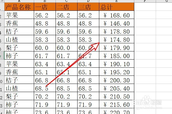 excel2019怎么设置数据后自动添加货币符号