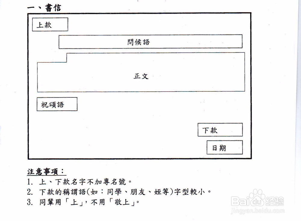 <b>发QQ电子邮件的方法，写信的格式是什么</b>