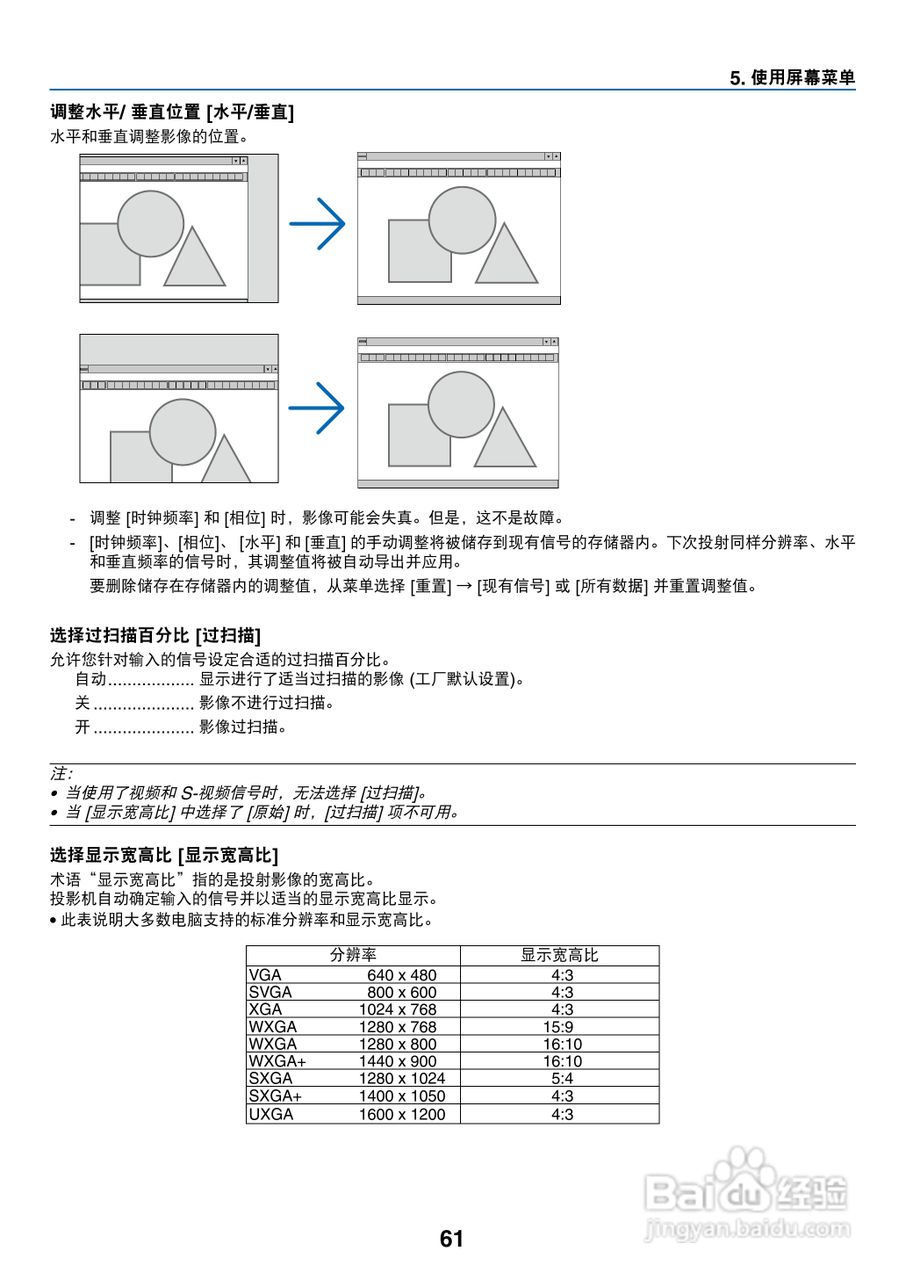 日电NP-V260W+投影机说明书:[7]