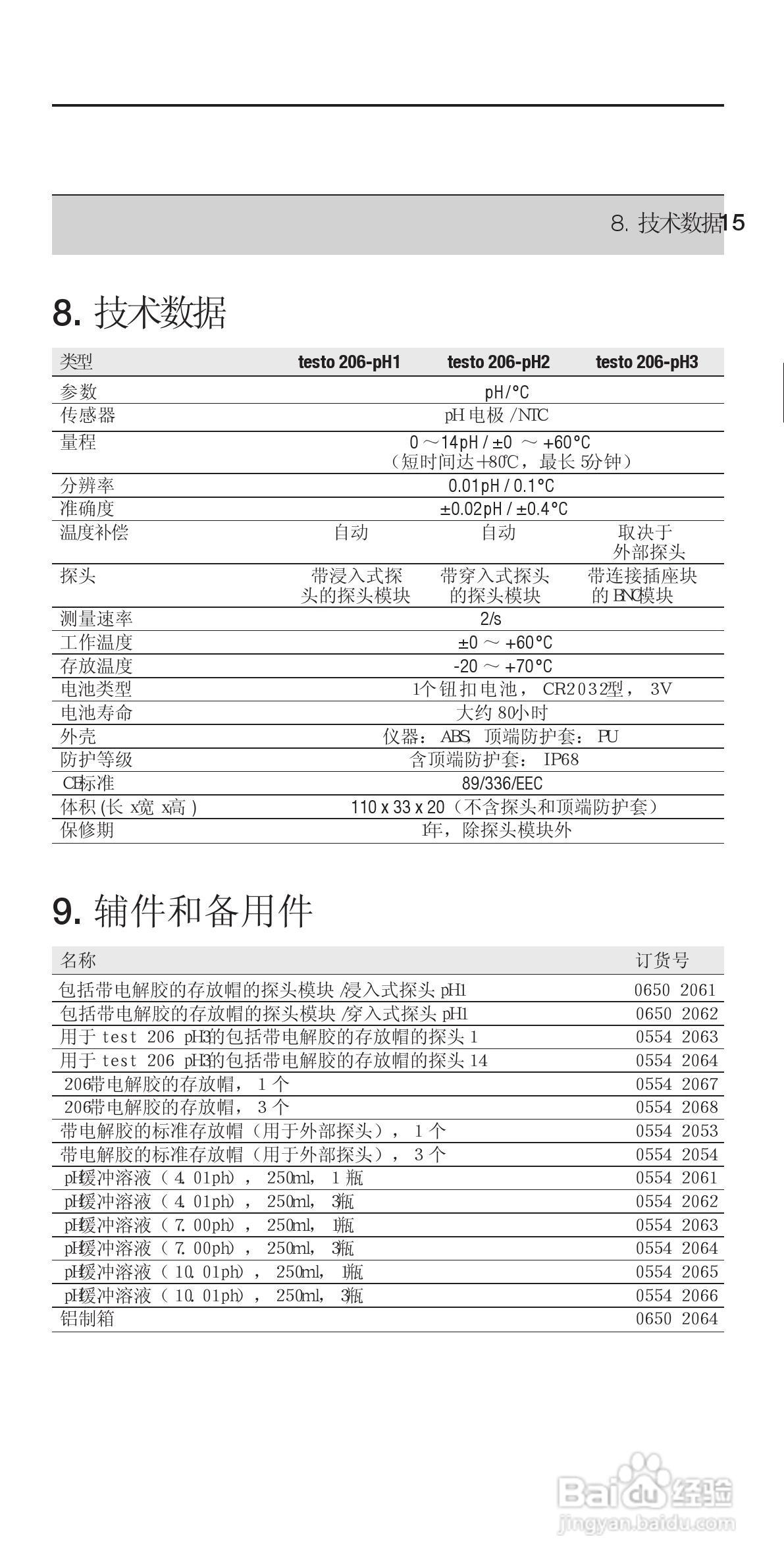 德图testo 206便携式pH计使用说明书:[2]