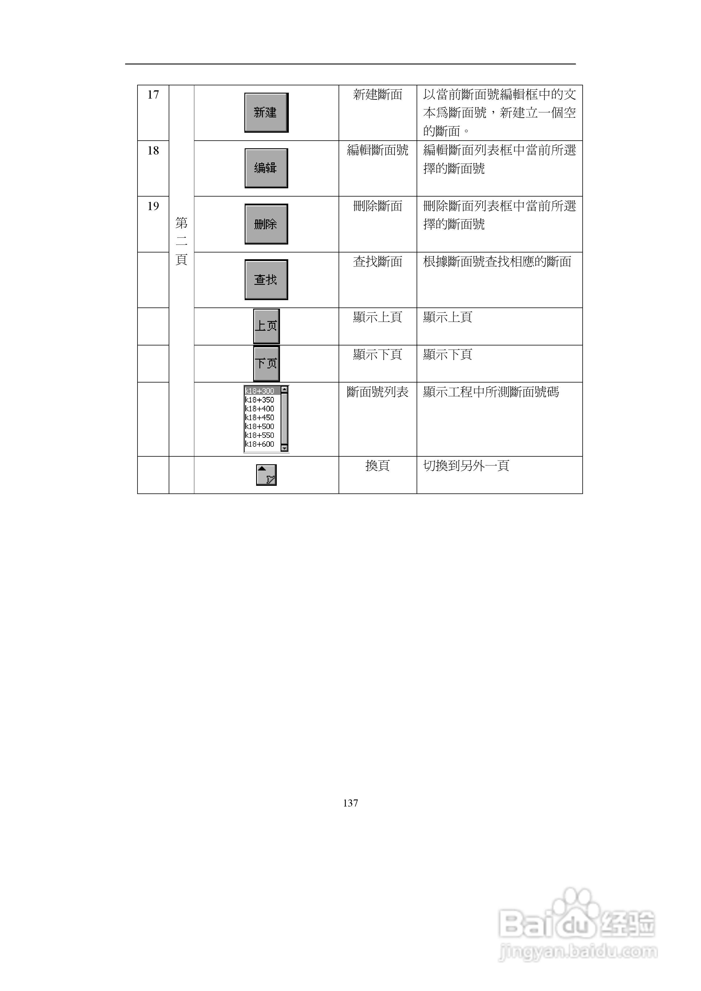 上煇RTS-700全站仪说明书:[12]