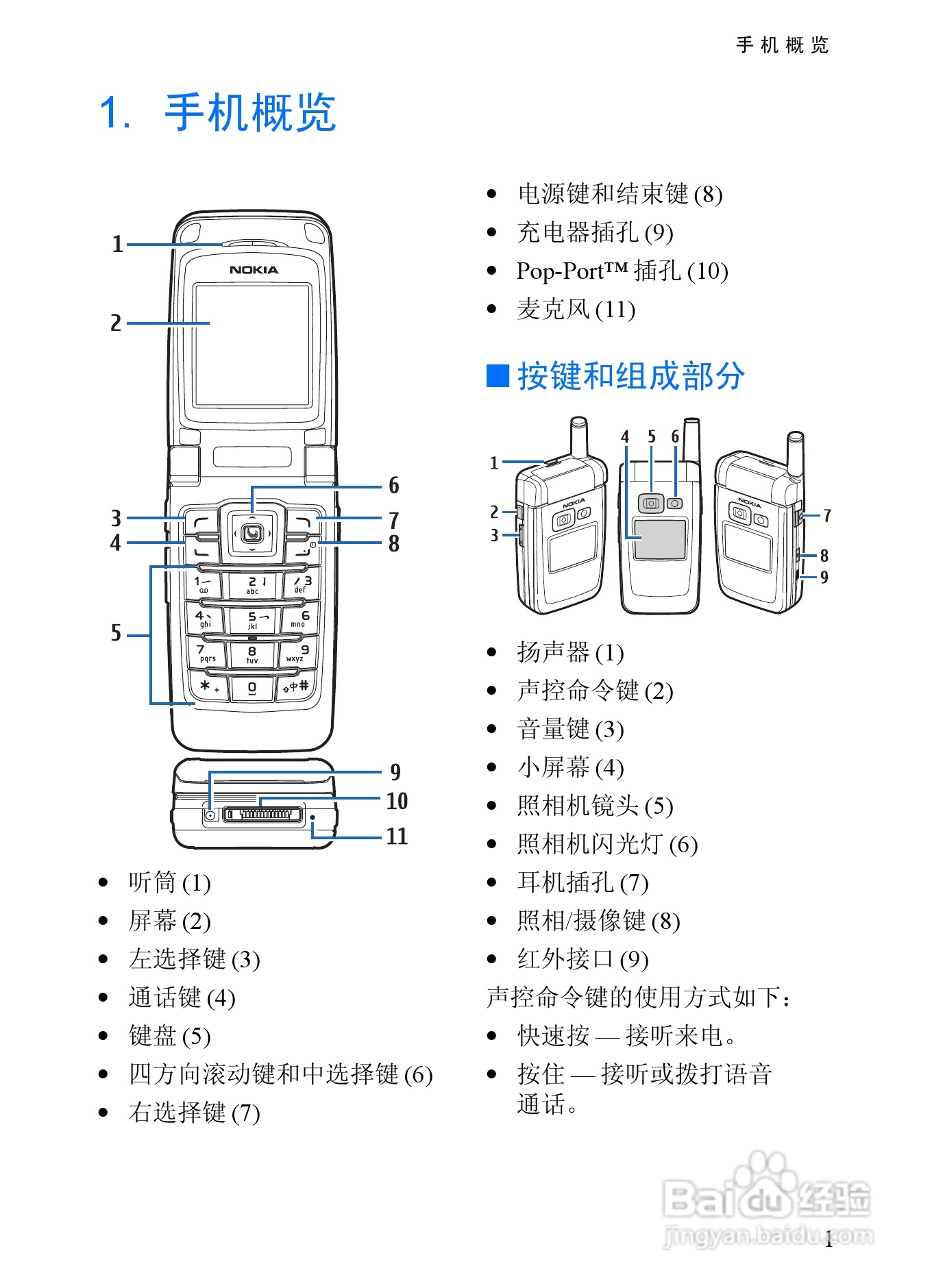 诺基亚6152手机使用说明书:[1]