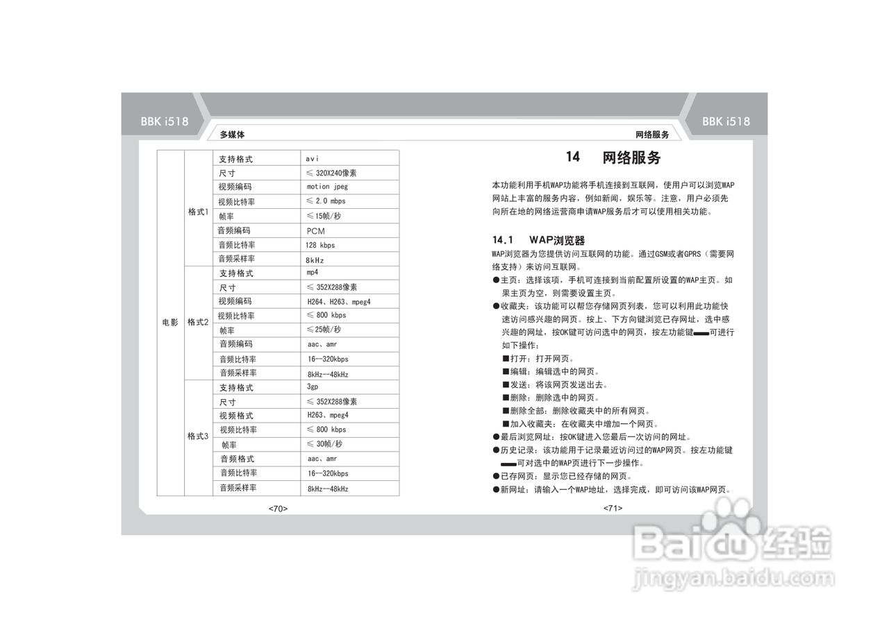 步步高i518手机使用说明书:[4]