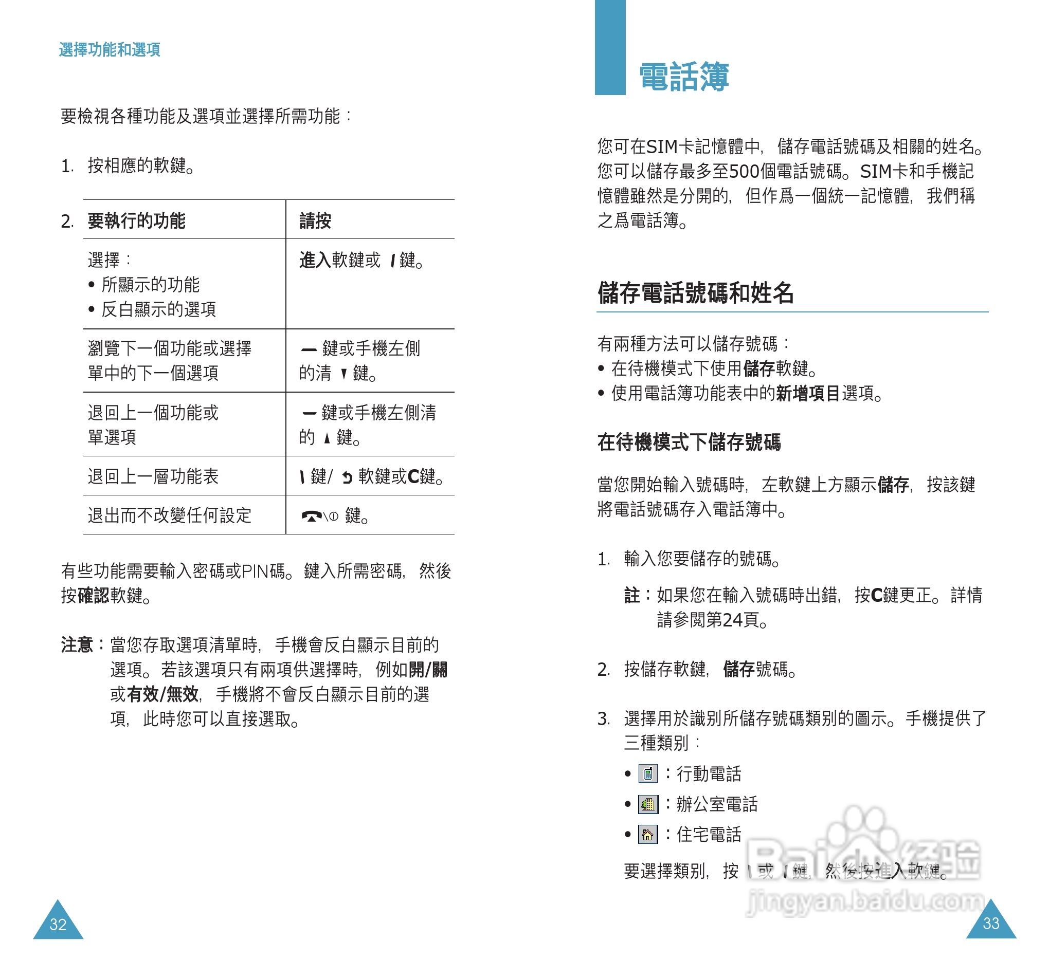 三星SGH-P108手机使用说明书:[2]