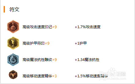 披甲龙龟--拉莫斯攻略