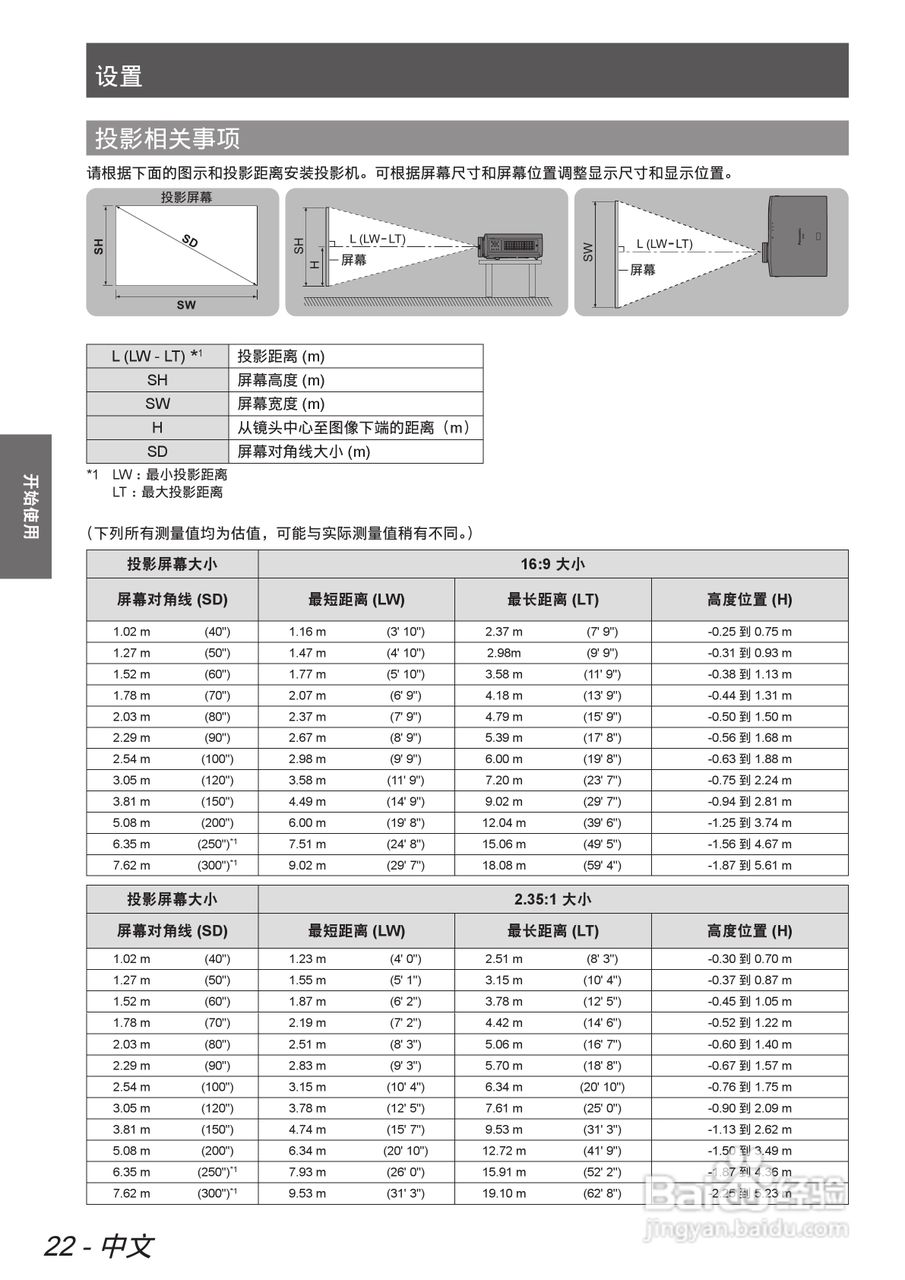 松下投影机PT-AE7000说明书:[3]