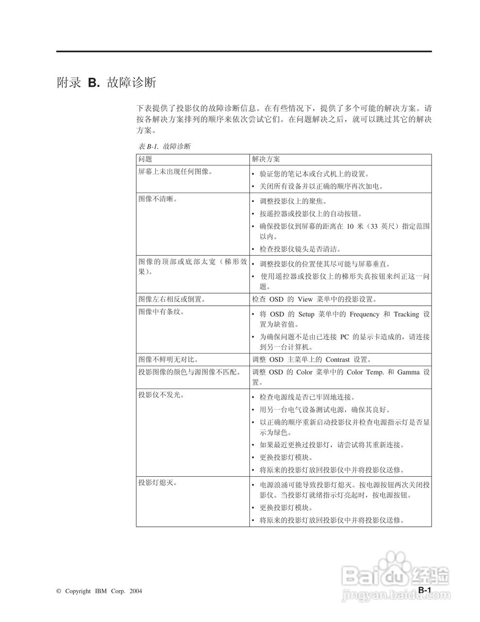 IBM E400投影机说明书:[5]