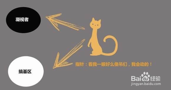 剑灵熟练南天圣地老三怎么看凝视