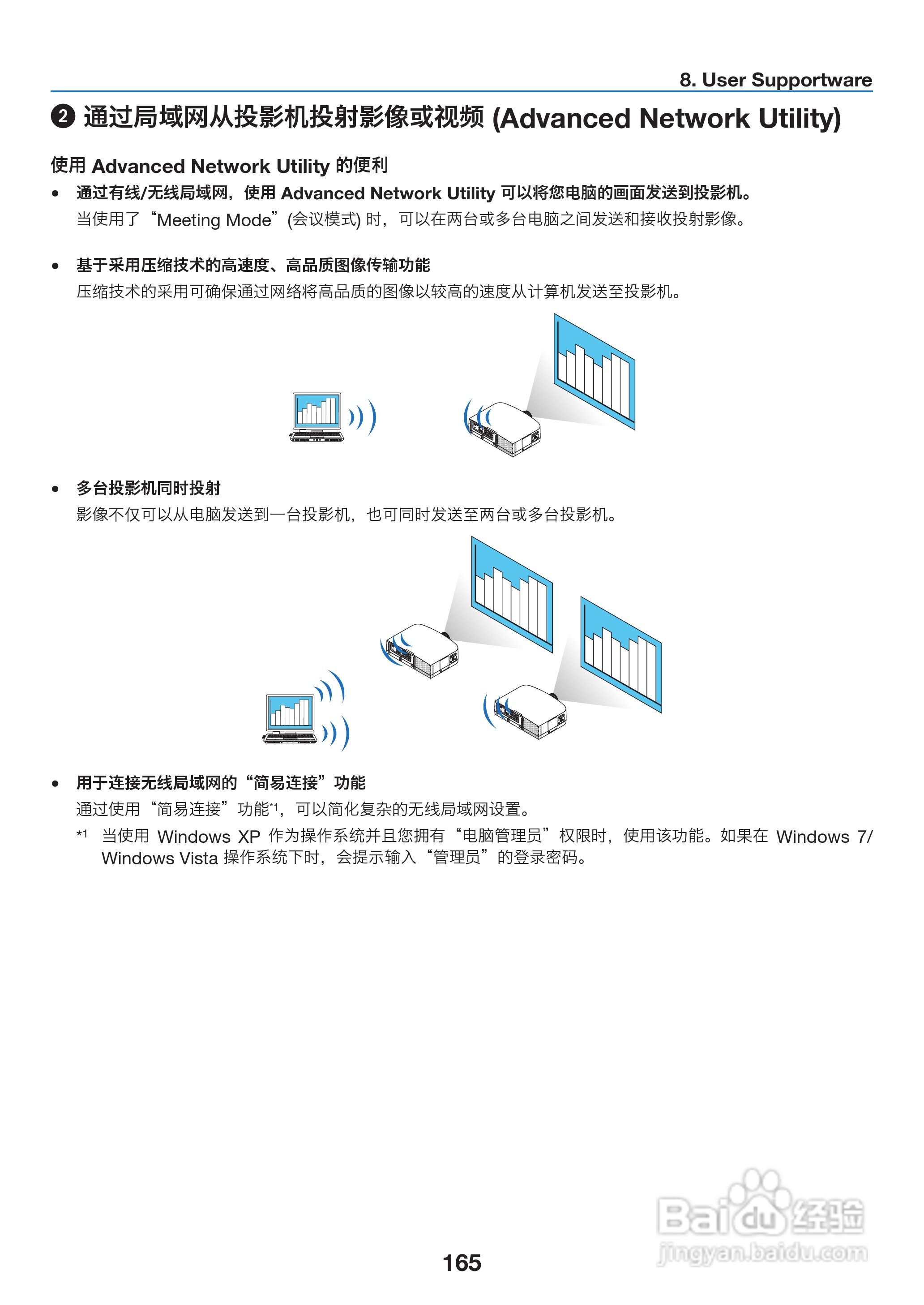 理光PJ WX6170N投影机说明书:[18]