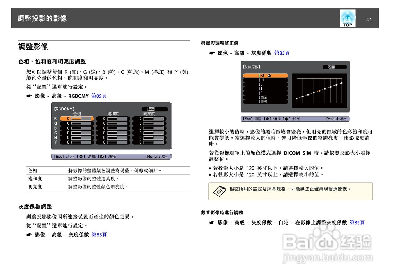 爱普生EB-1930W投影机使用说明书:[5]