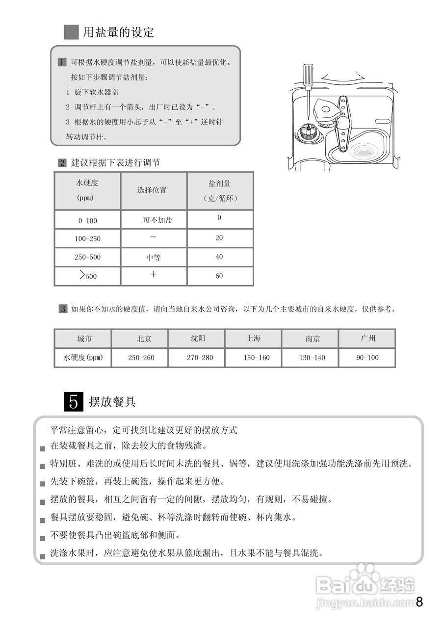 美的洗碗机 WQP8-9349A-CN说明书:[2]