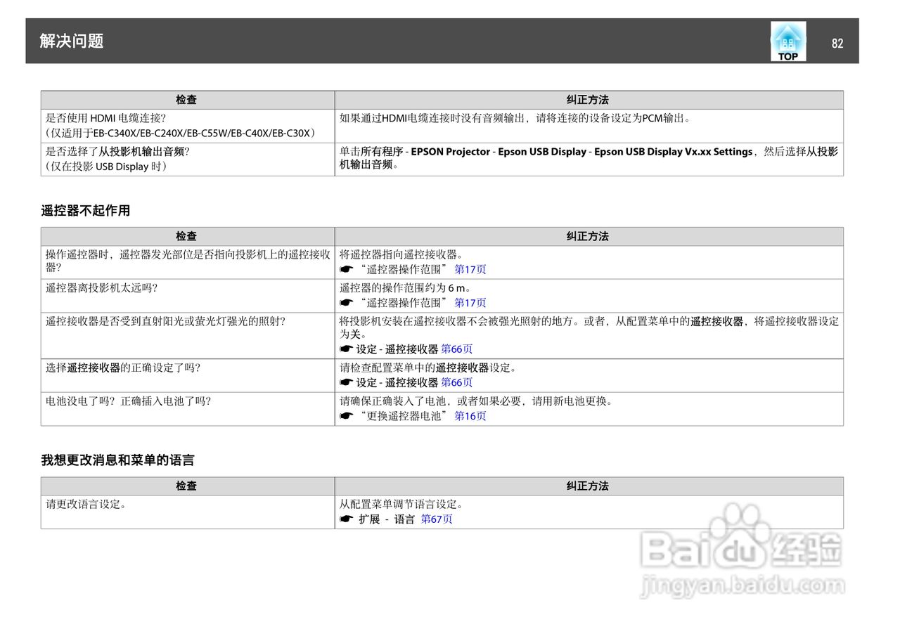 爱普生 EB-C10SE投影机说明书:[9]