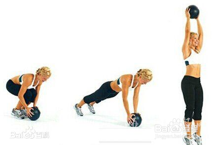 如何短时间燃烧脂肪