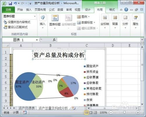 怎么用Excel制作企业资产总量及构成分析
