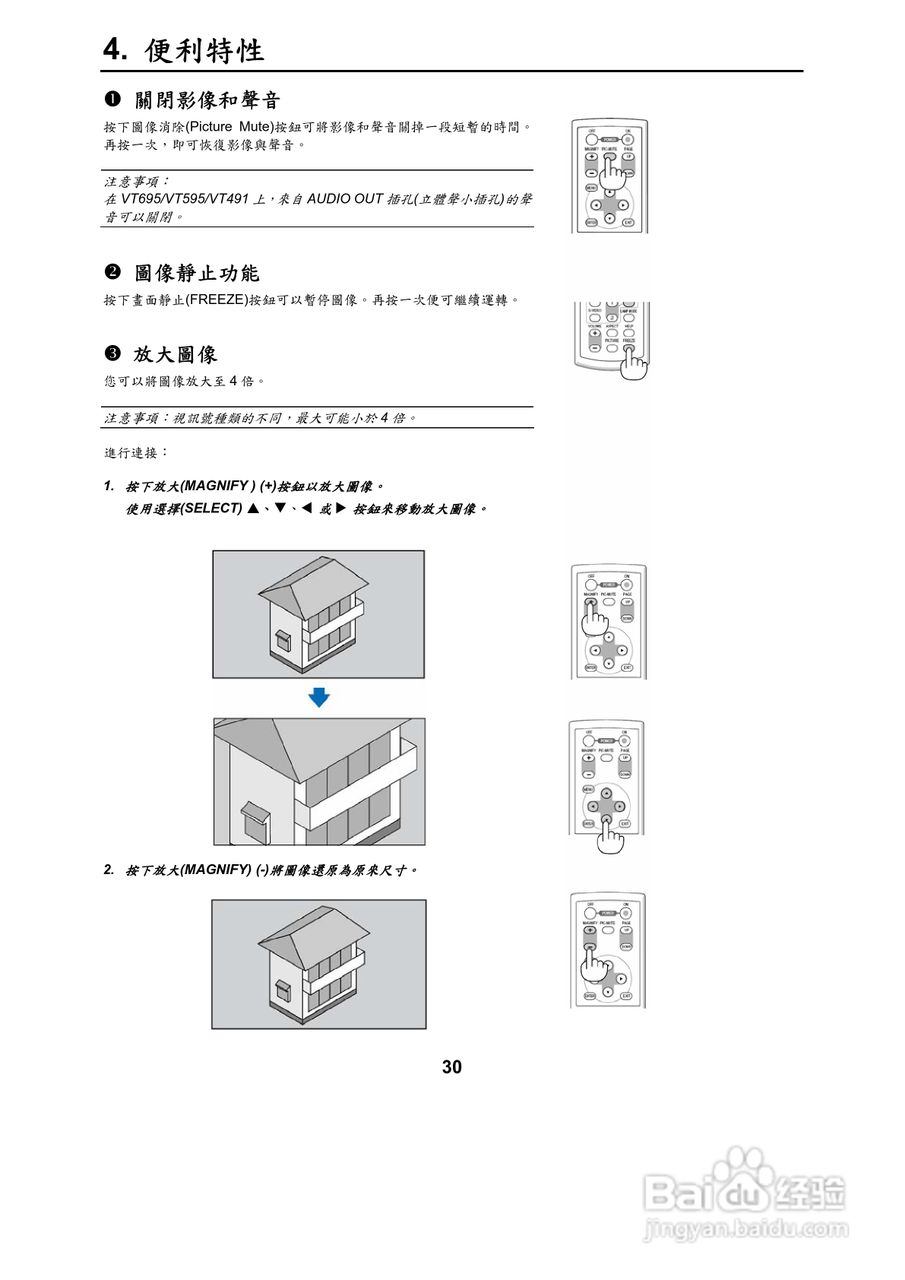 NEC VT695型投影机用户手册.:[4]
