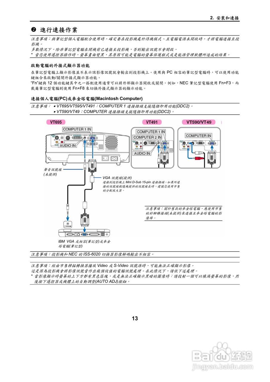 NEC VT695型投影机用户手册.:[3]
