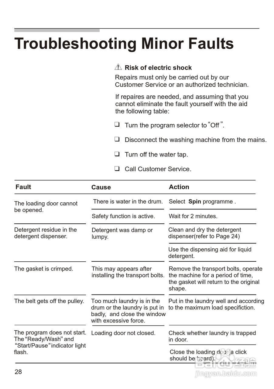 西门子 WM1065 洗衣机说明书:[3]