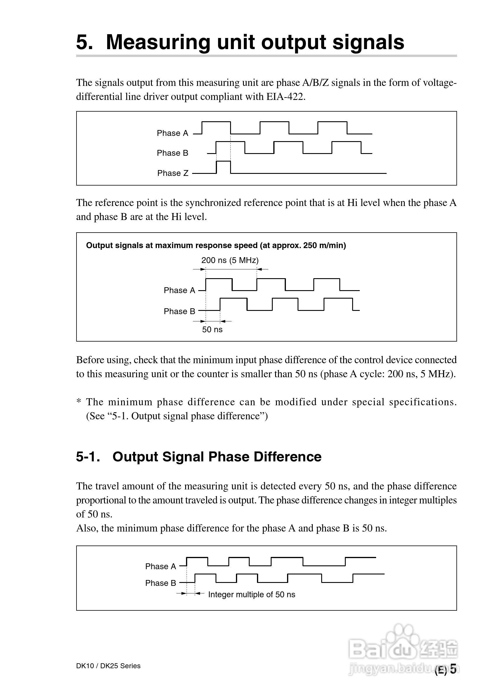 索尼DK10/DK25系列数字测力器使用说明书:[5]