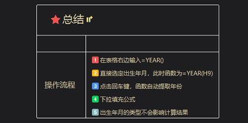 如何快速提取年份