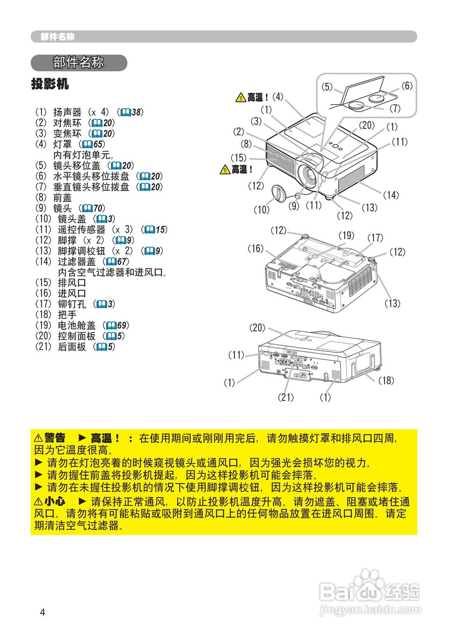 日立 CP-X807投影机说明书:[3]