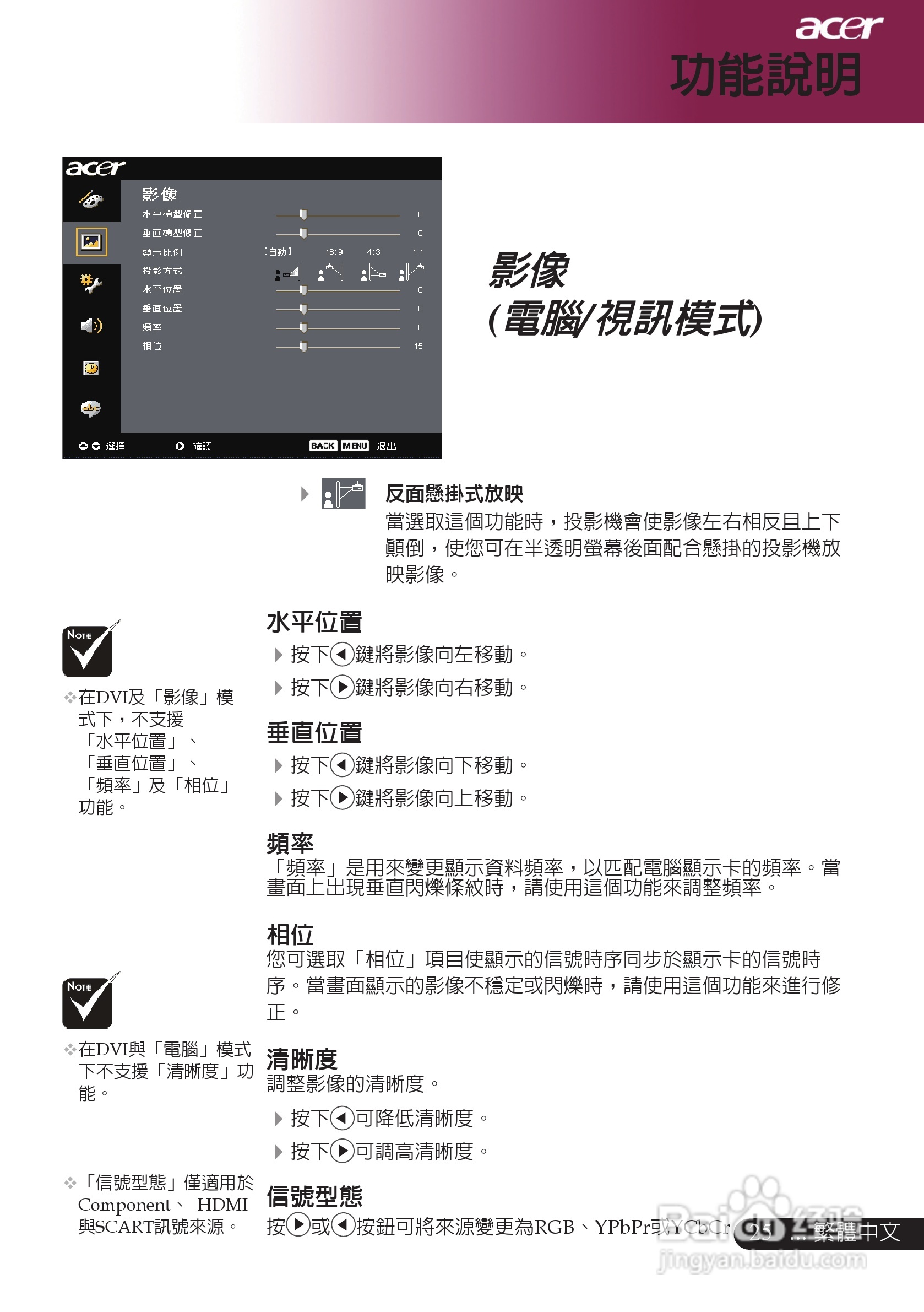 宏基PD726/PD727投影机中文说明使用手册:[3]