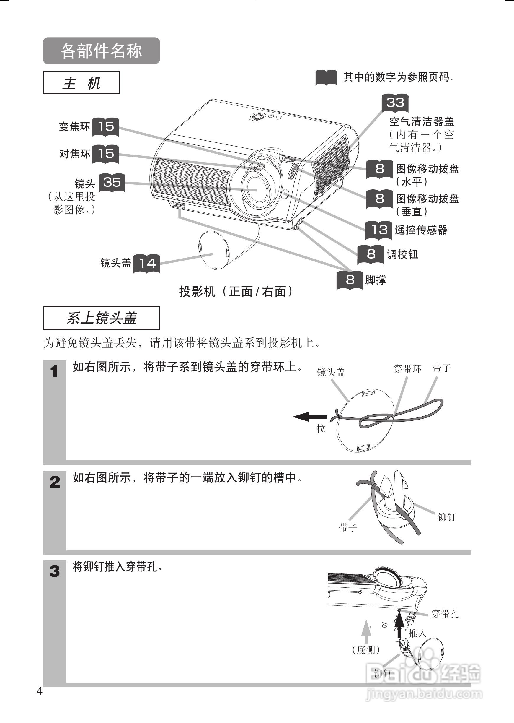 日立 PJTX10投影机说明书:[2]