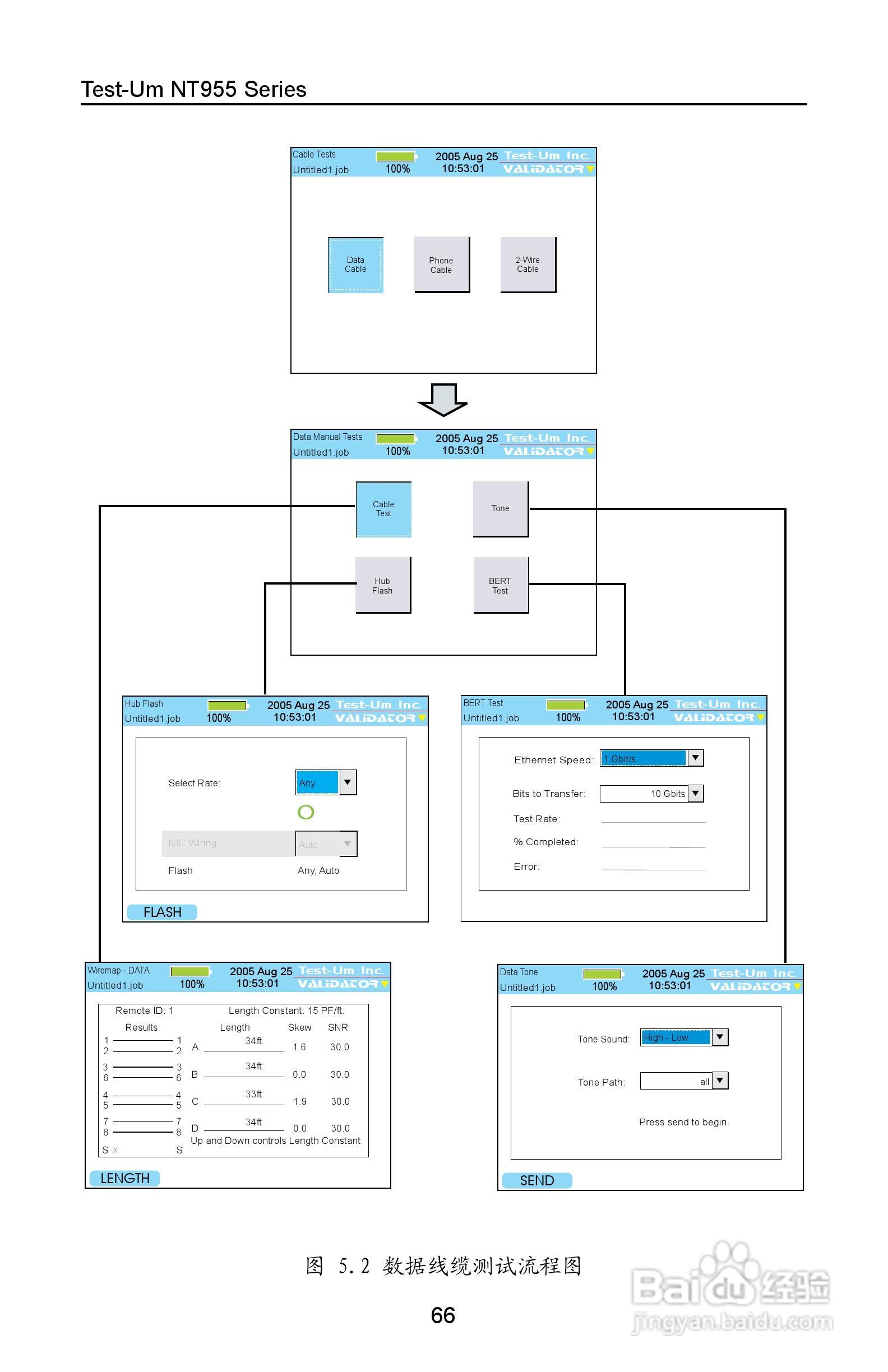 Validator-NT NT955网络和线缆认证测试仪操作手册:[7]