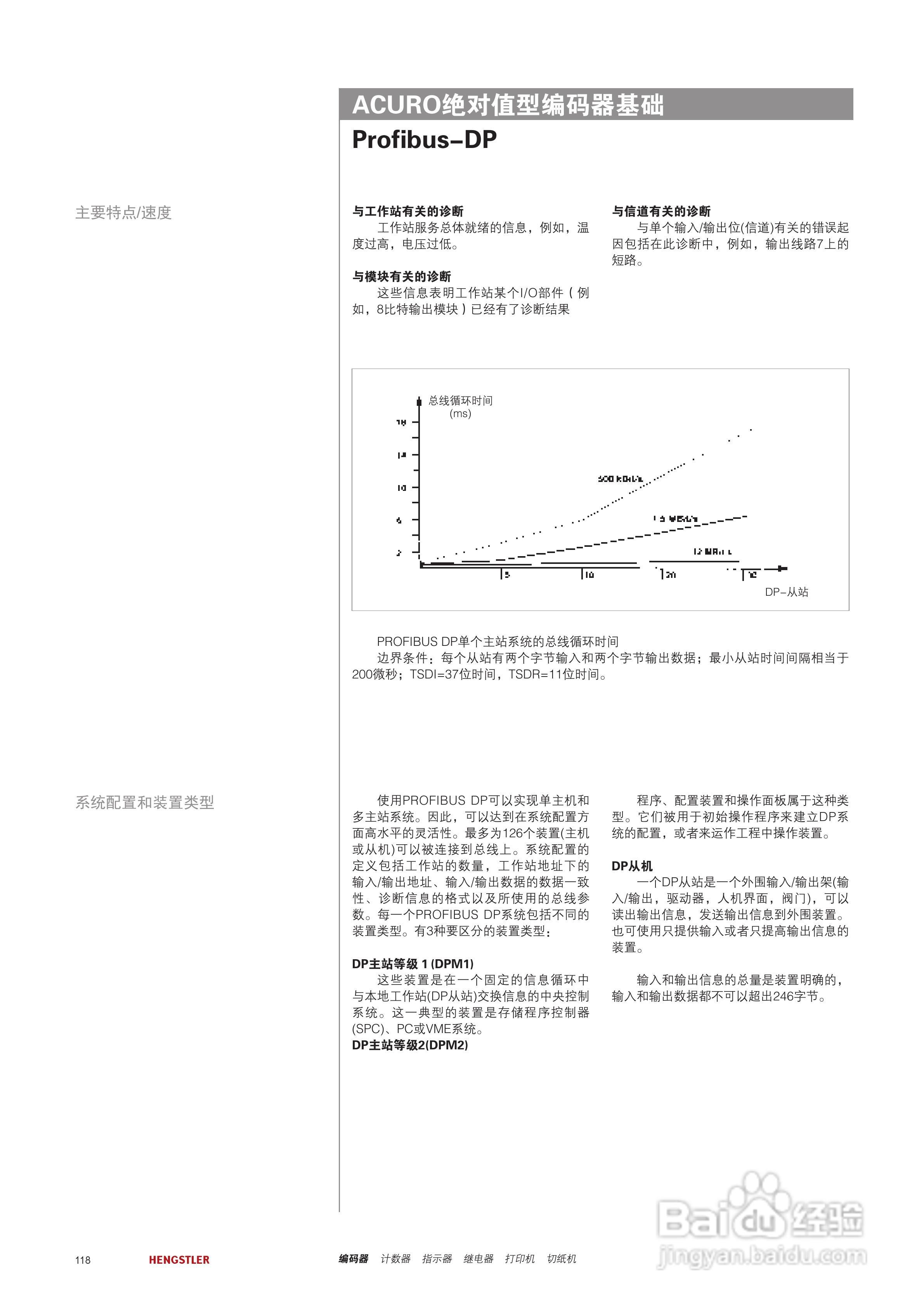 Hengstler 绝对值型编码器产品说明书:[12]