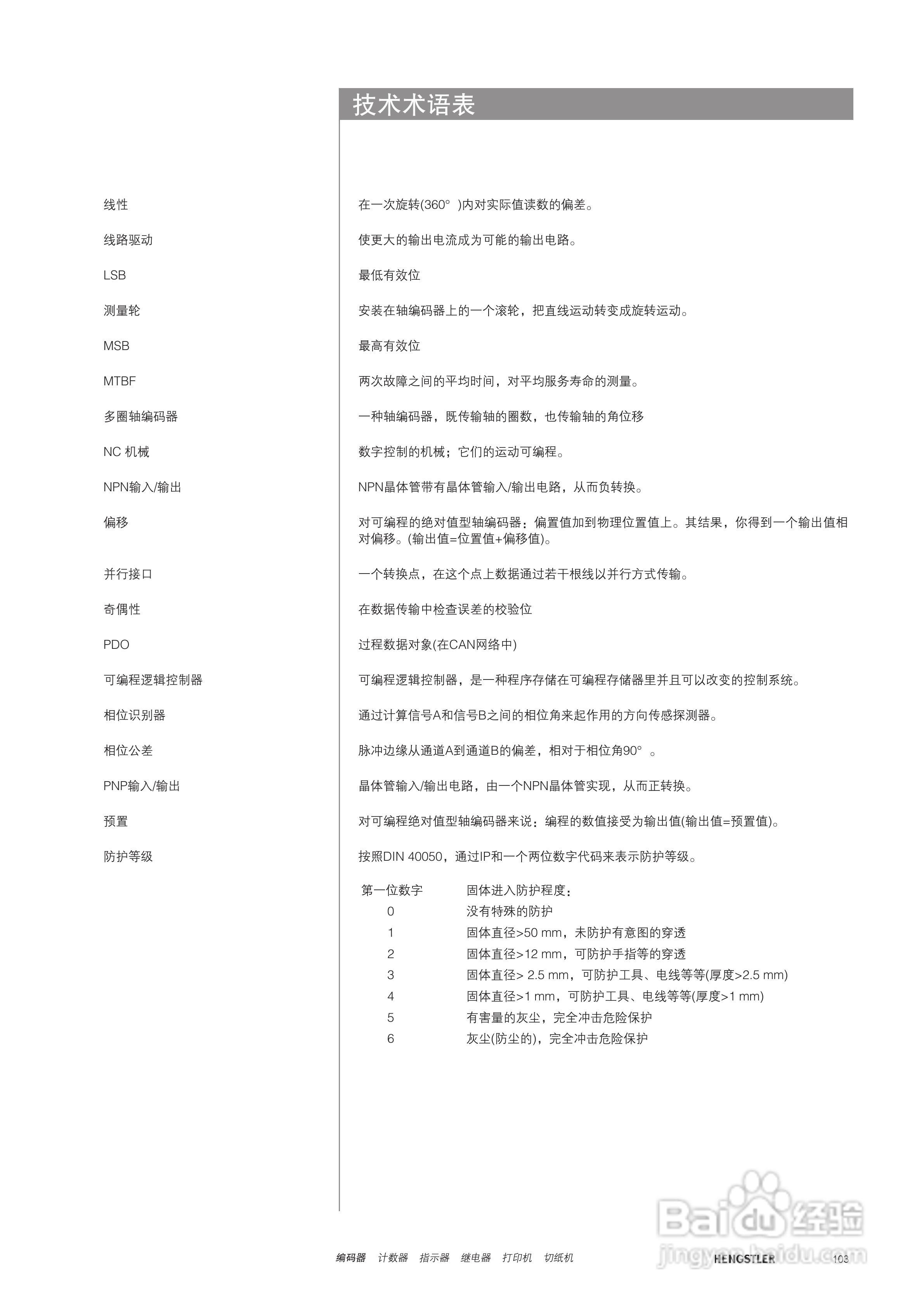 Hengstler 增量型编码器产品说明书:[11]